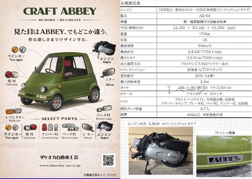 お知らせ｜ミニカーなら富山市安養寺のタケオカ自動車工芸