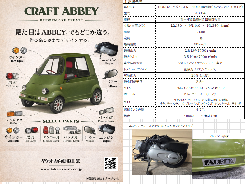 TAKEOKAラインアップ|ミニカー・マイクロカー・小型自動車|富山市 TAKEOKAラインアップ|ミニカー・マイクロカー・小型自動車|富山市